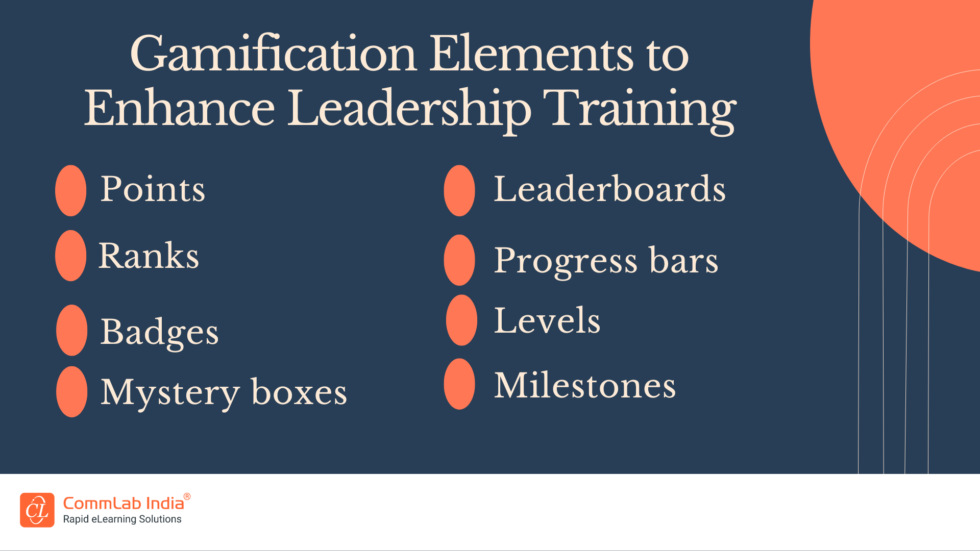 Gamification Elements to Enhance Leadership Training