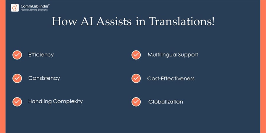 How AI Helps with Translation