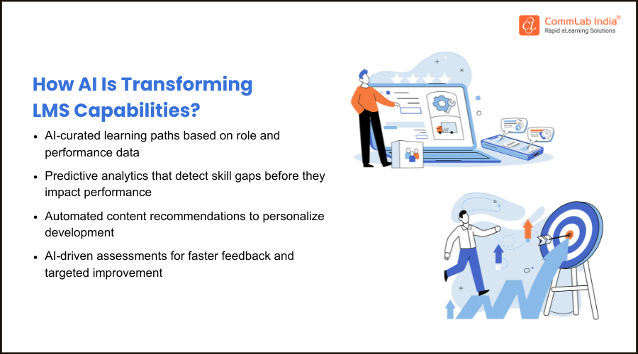 How AI Is Transforming LMS Capabilities?