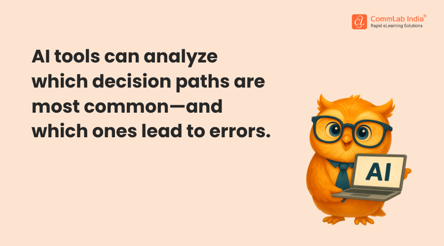 How AI Tools Analyze Decision Paths and Errors
