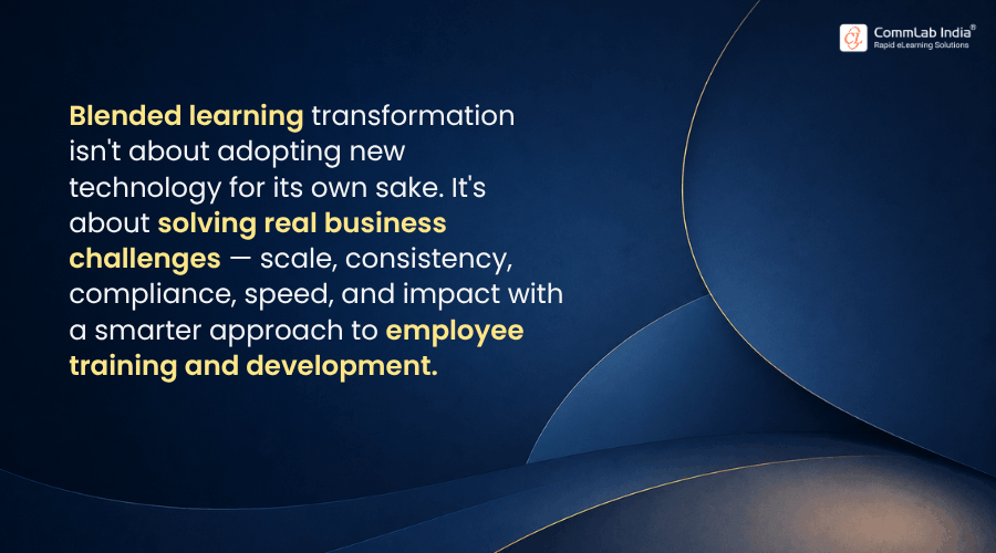 How Blended Learning Solves Business Challenges How Blended Learning Solves Business Challenges