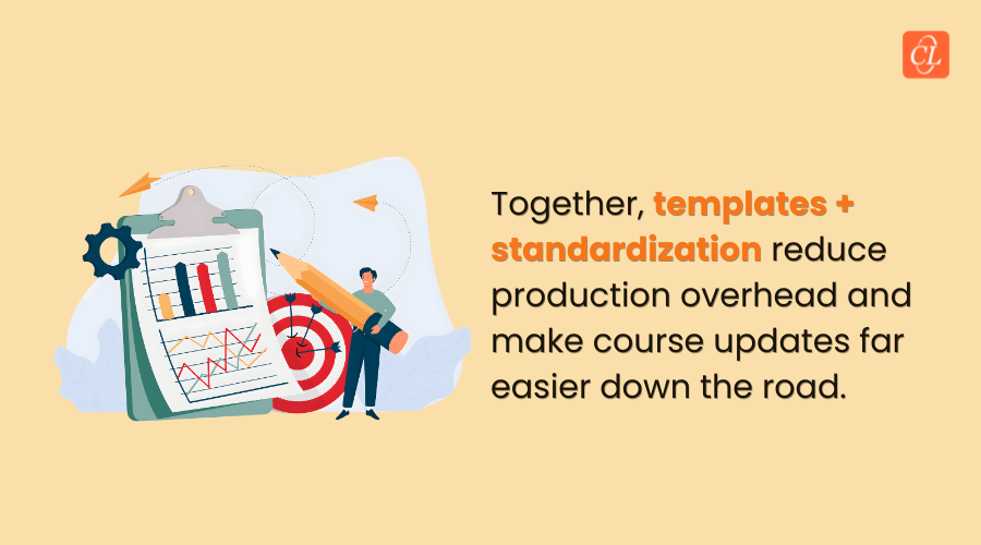 How Do Templates and Standardization Simplify eLearning Course Updates?