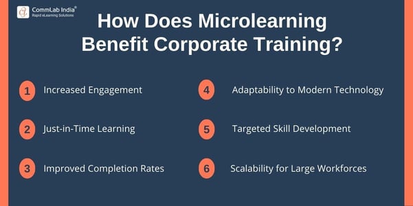 Microlearning Tip Card Microlearning: Instructional Design Tips for Engagement!