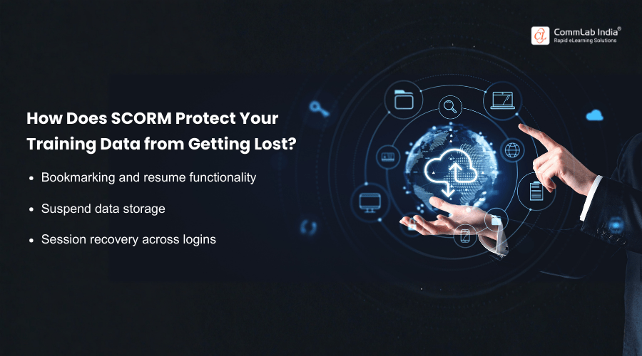 How Does SCORM Protect Your Training Data from Getting Lost? How Does SCORM Protect Your Training Data from Getting Lost?