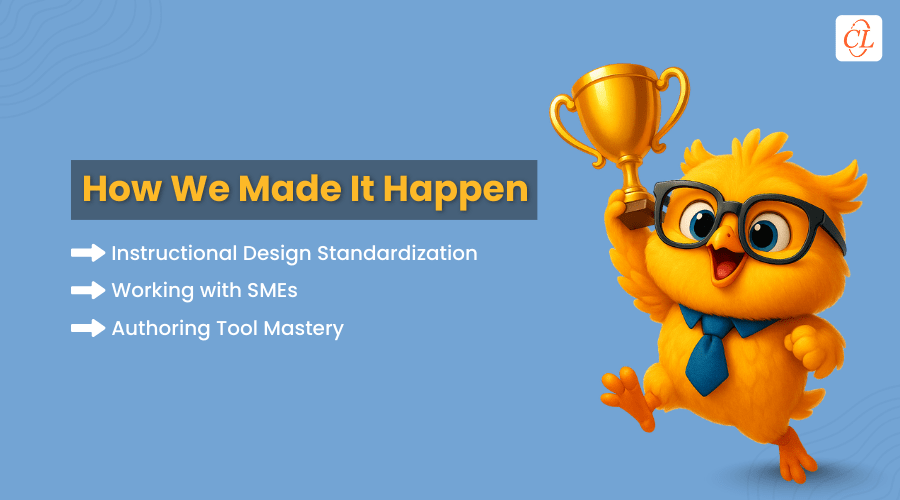 How Methodology, Technology, and Collaboration Allowed us to Scale Corporate Training Quickly