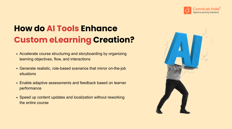 How do AI Tools Enhance Custom eLearning Creation? How do AI Tools Enhance Custom eLearning Creation?