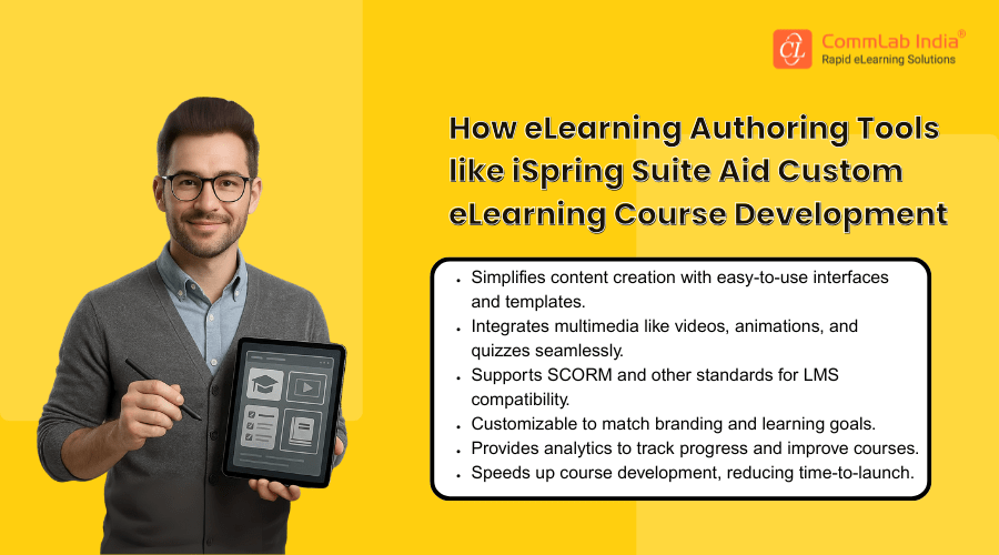 How eLearning Authoring Tools like iSpring Aid Custom eLearning Development