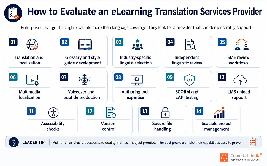 How to Evaluate an eLearning Translation Services Provider? How to Evaluate an eLearning Translation Services Provider?
