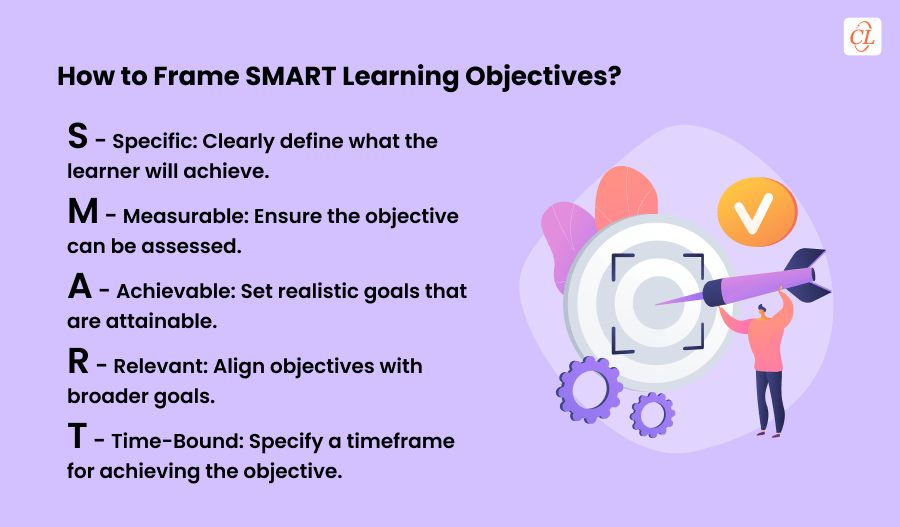 Instructional Design Strategies: Tips to Create Impactful e-Learning