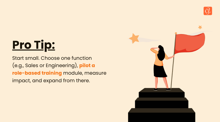 How to Pilot Role-Based Training for Maximum Impact?