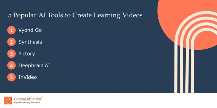 5 Popular AI Tools to Create Learning Videos
