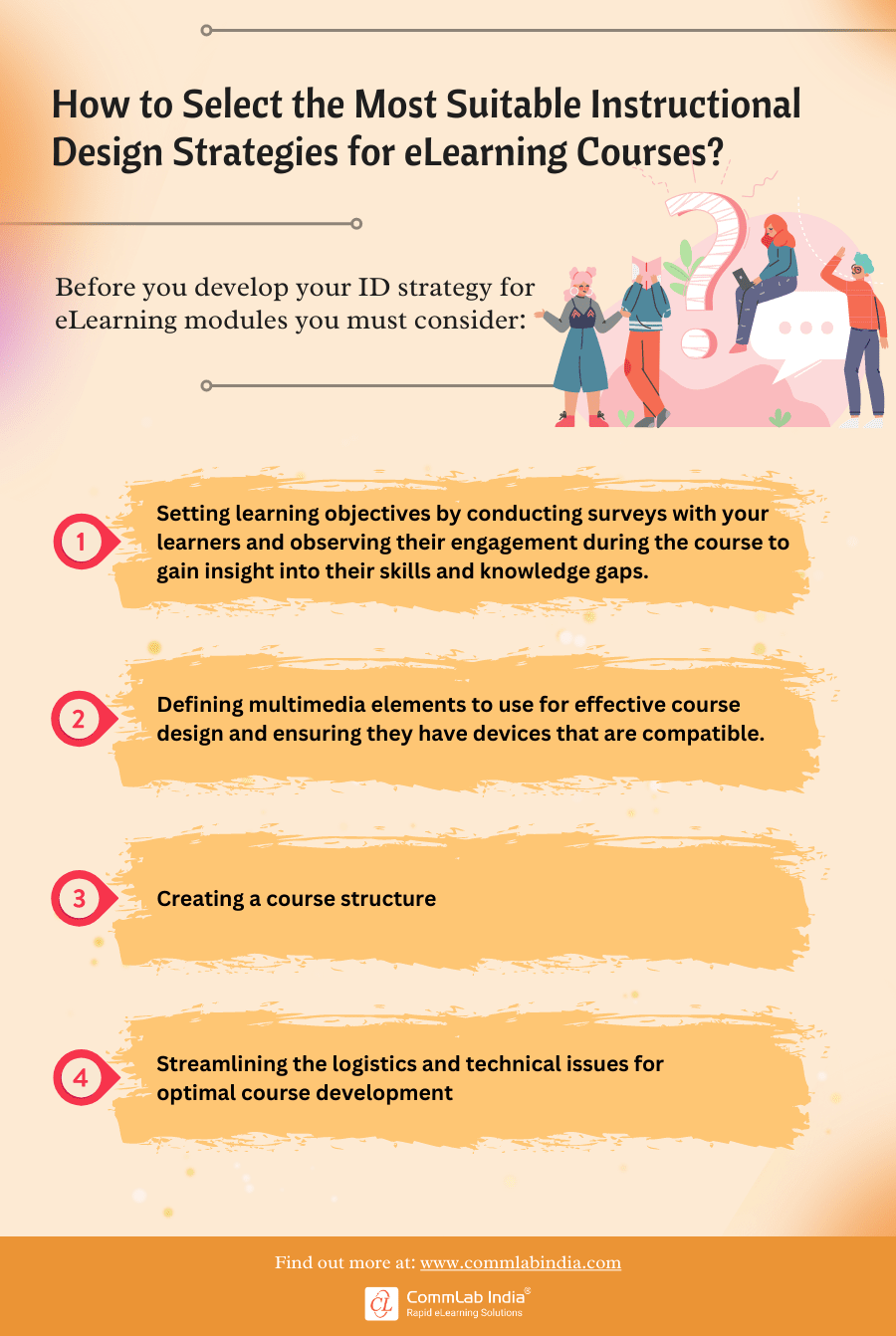 How to Select the Right Instructional Design Strategy for an eLearning Course? 