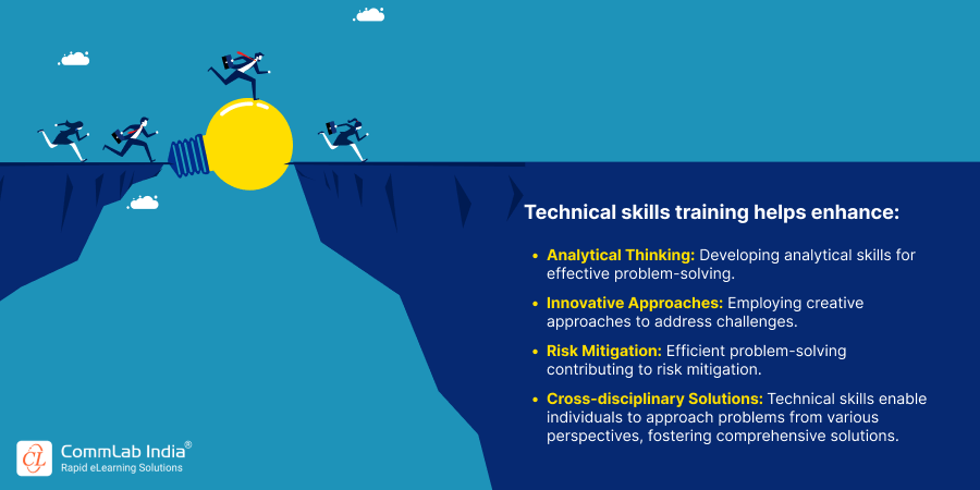 Technical Skills Training for Problem-Solving