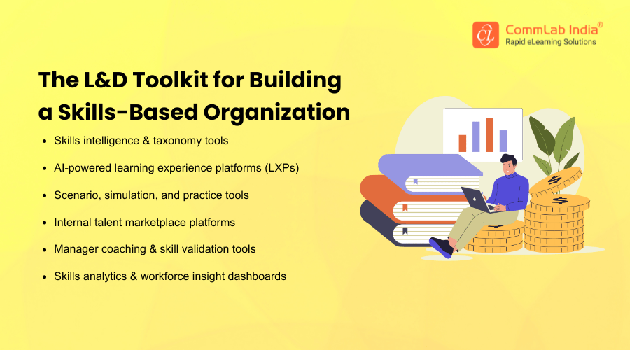 The L&D Toolkit for Building a Skills-Based Organization The L&D Toolkit for Building a Skills-Based Organization