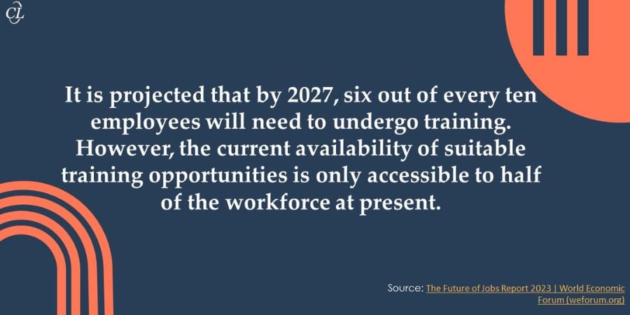 The Need and Availability of Training