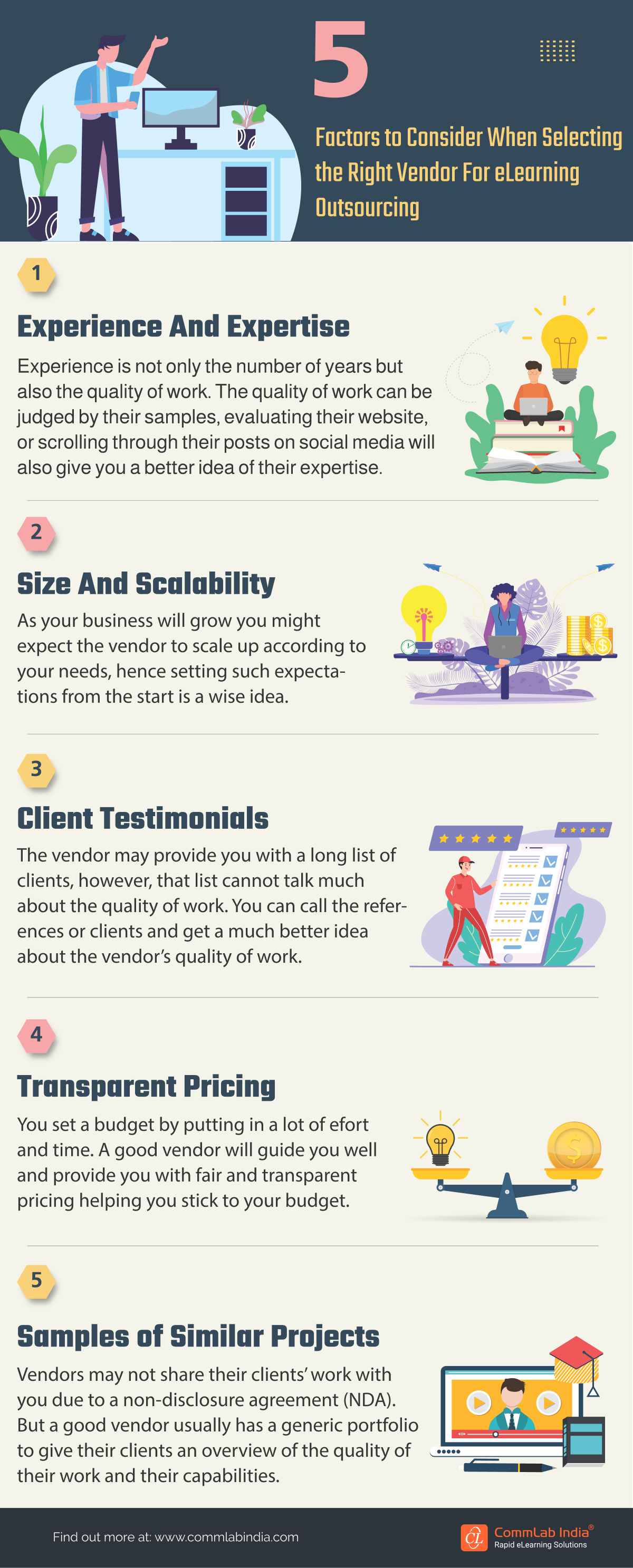 Tips to Select the Right eLearning Outsourcing Vendor