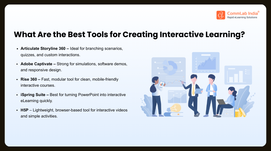 What Are the Best Tools for Creating Interactive Learning? What Are the Best Tools for Creating Interactive Learning?