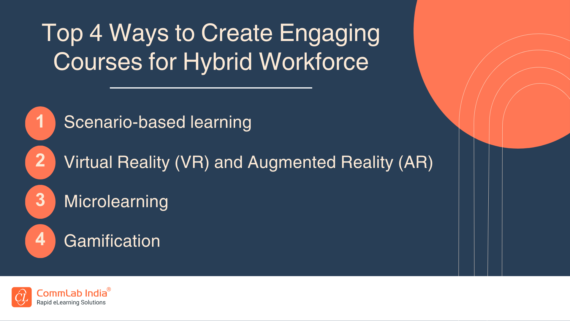 Top 4 Ways to Create Engaging Courses for Hybrid Workforce