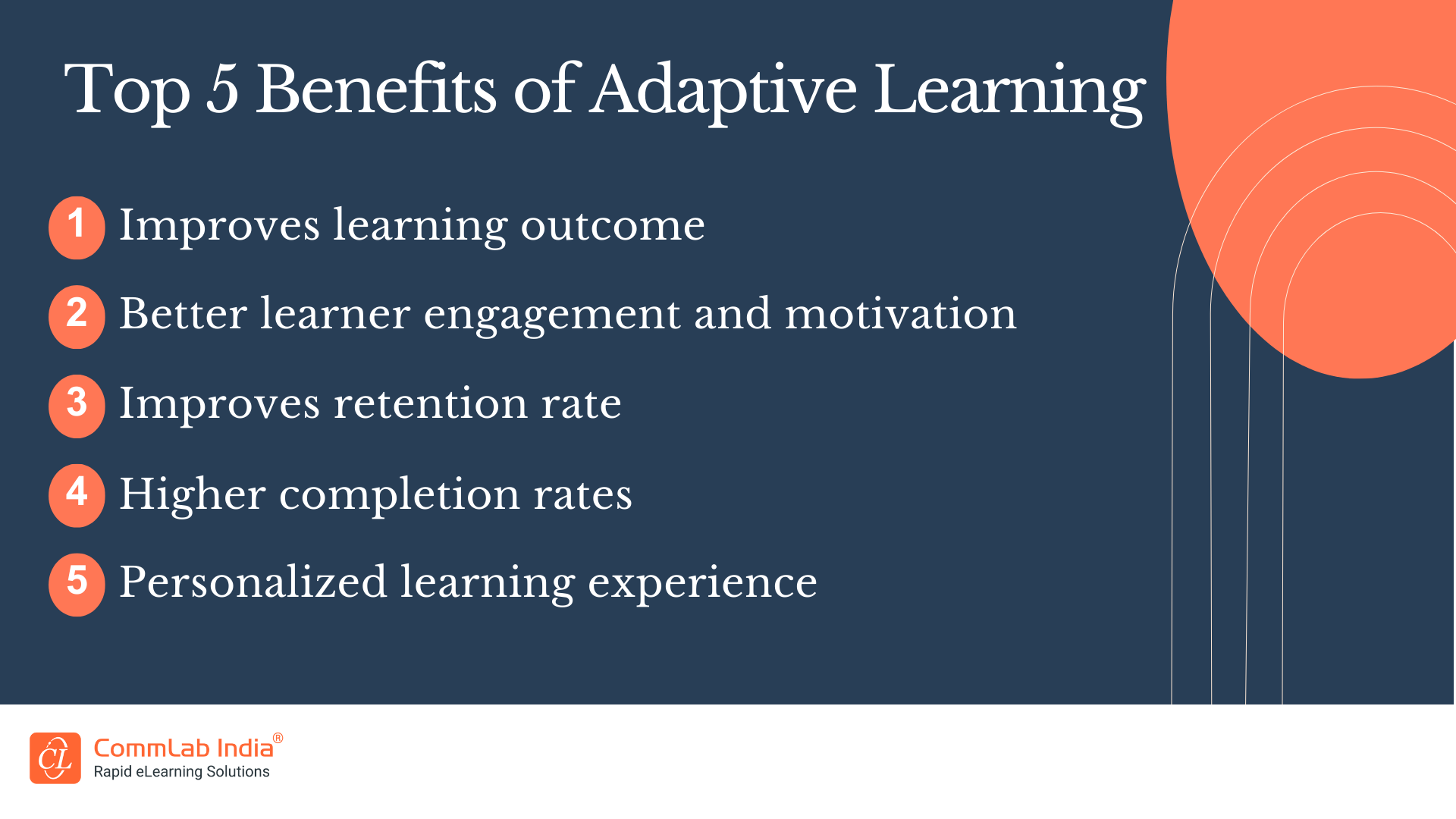 Benefits of Adaptive Learning