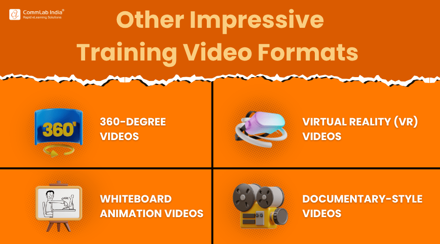 Understanding Your Learners and Personalized Video Creation