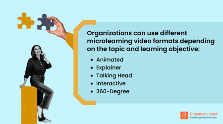 Micro Lerning Components Microlearning Assets for Corporate Training: Types and Tools