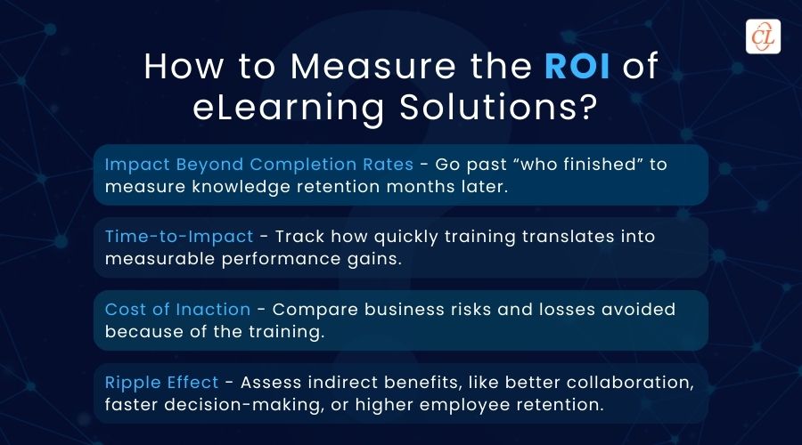 How to Measure the ROI of eLearning Solutions?