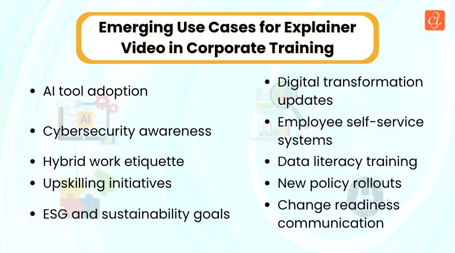What Are the Emerging Use Cases for Explainer Videos in Corporate Training?