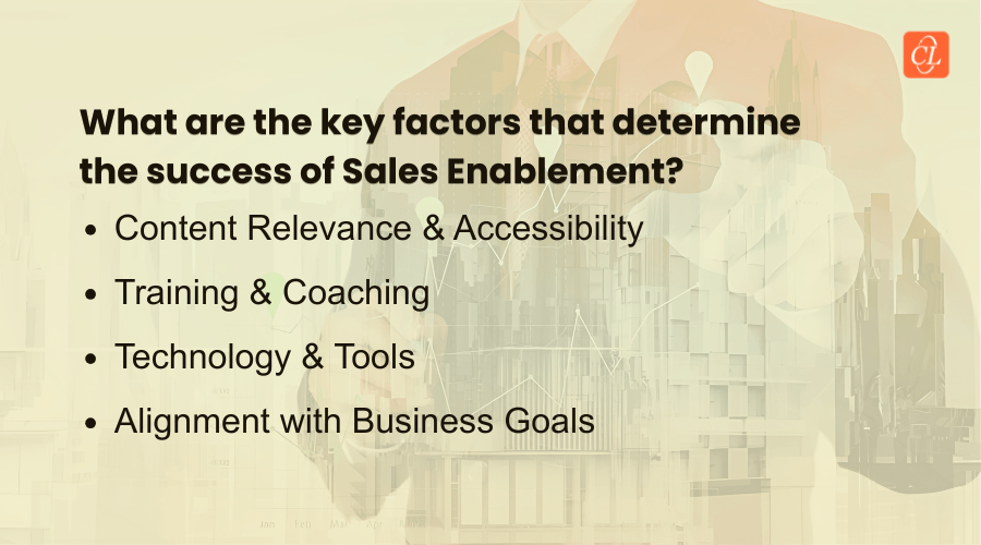 What Are the Key Factors that Determine the Success of Sales Enablement?