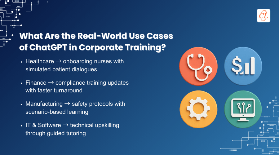 What Are the Real-World Use Cases of ChatGPT in Corporate Training?