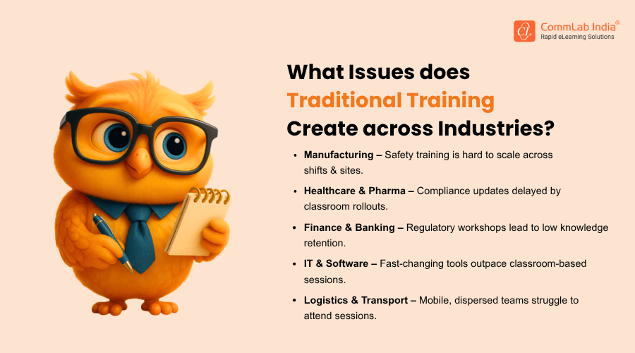What Issues Does Traditional Training Create Across Industries?