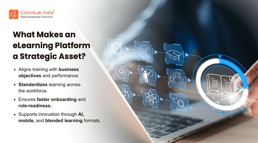 eLearning Platform: Why Every Organization Needs One?