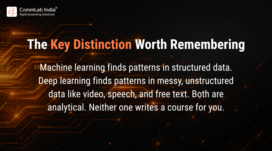 What Sets Machine Learning Apart From Deep Learning?