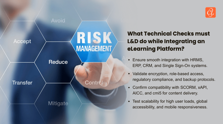 What Technical Checks Must L&D do While Integrating an eLearning Platform?