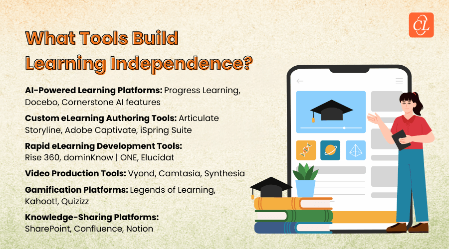 What Tools Build Learning Independence?