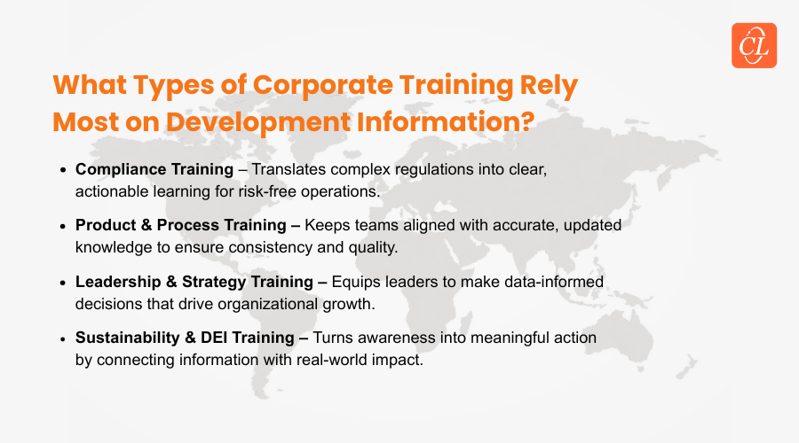 What Types of Corporate Training Rely Most on Development Information?