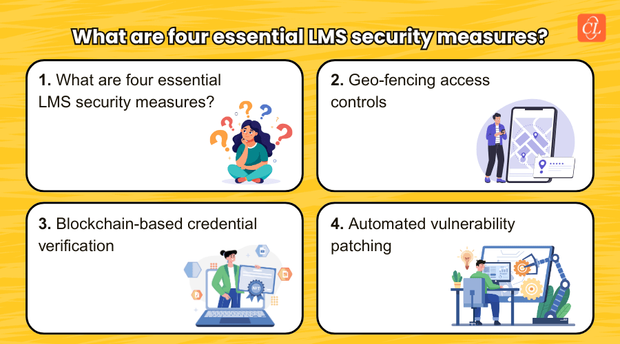What are Four Essential LMS Security Measures?
