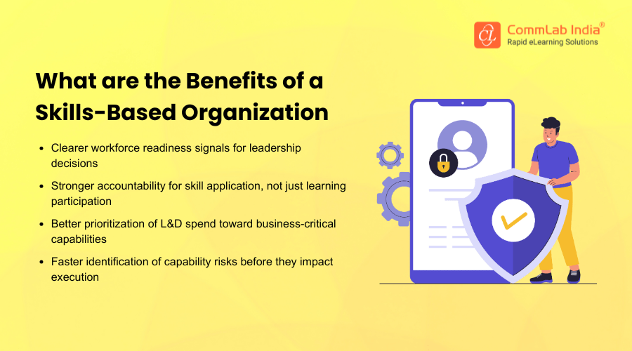 What are the Benefits of a Skills-Based Organization? What are the Benefits of a Skills-Based Organization?