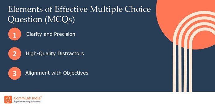 What are the Elements of Effective MCQs