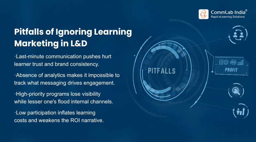 What are the Pitfalls of Ignoring Learning Marketing in L&D?
