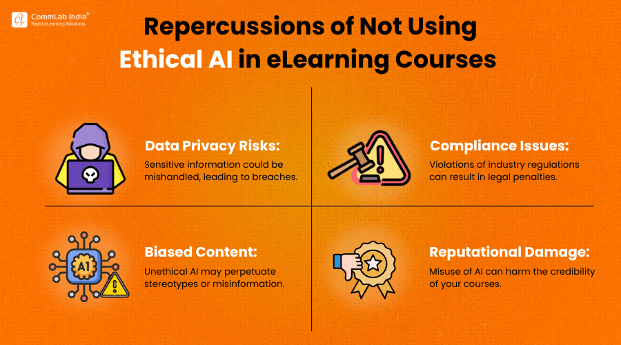 Prevent Elearning The Future of eLearning: Claude, Your AI Thinking Partner