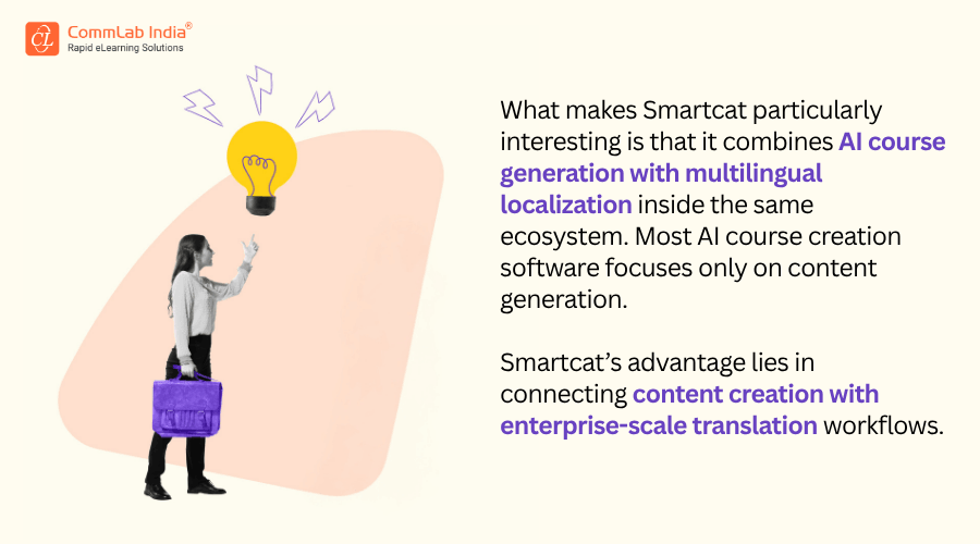 What makes Smartcat’s eLearning Course Creation Interesting What makes Smartcat’s eLearning Course Creation Interesting