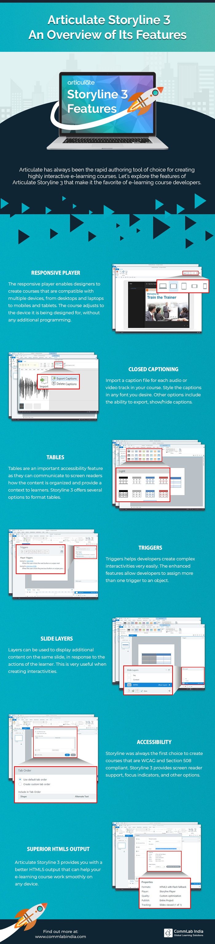 Whats_New_An_Overview_of_Features_of_Articulate_Storyline_3