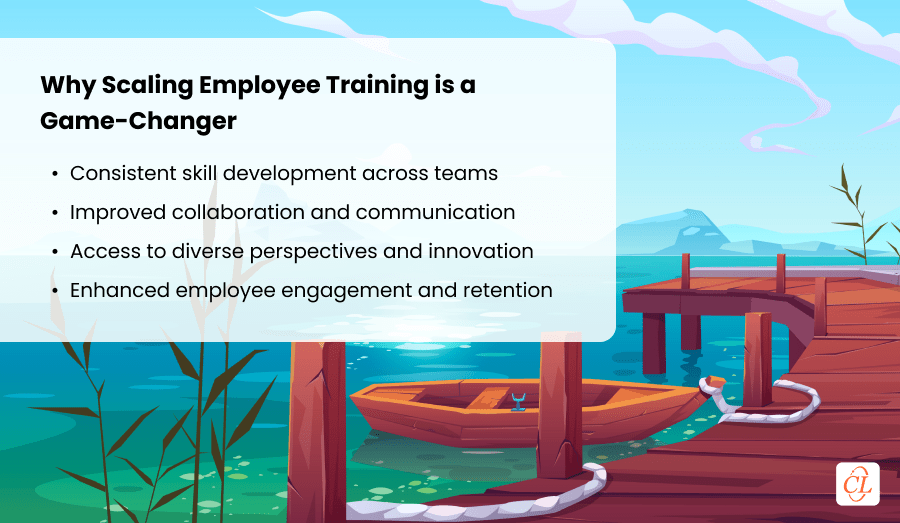 Employee Training & Development – Implementation Challenges