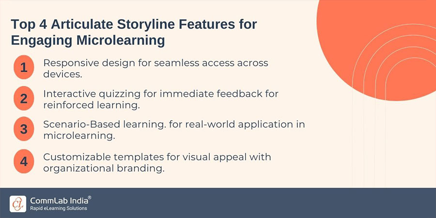 Articulate Rise: Why Choose it for Microlearning Development