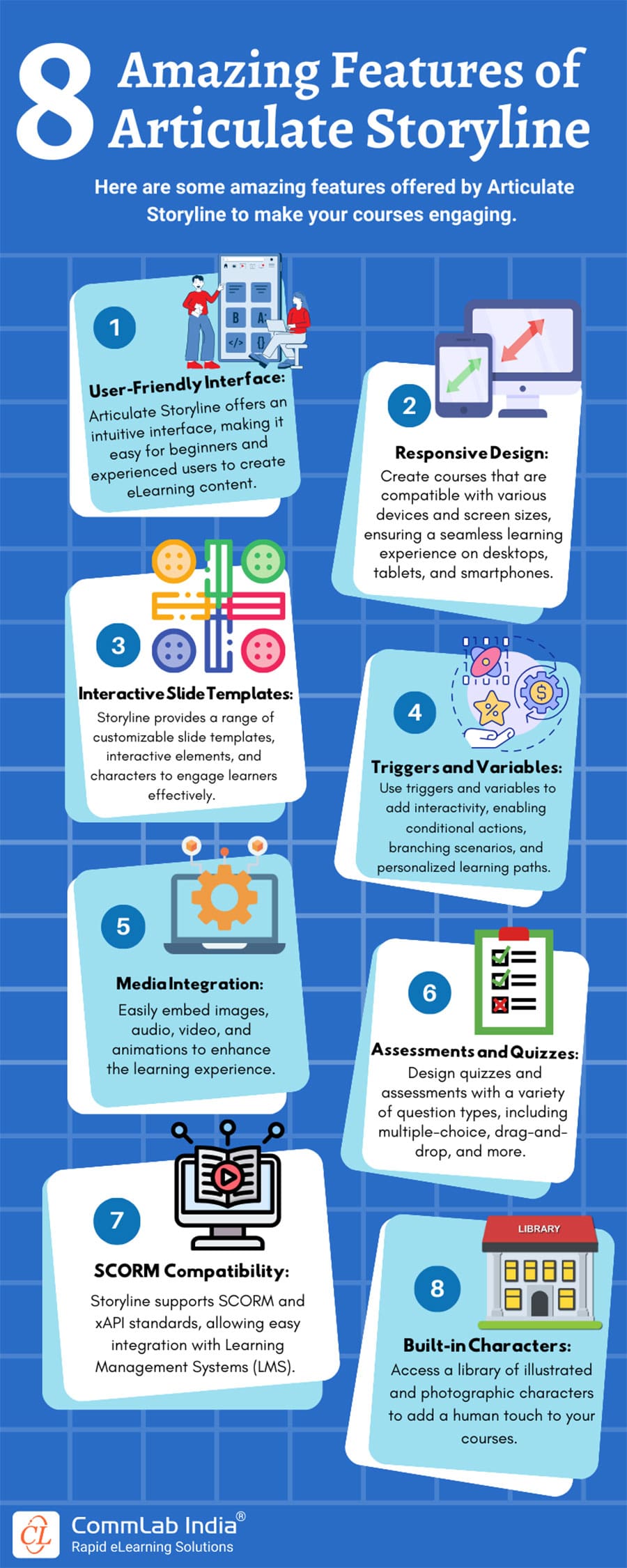 8 Amazing Features of Articulate Storyline