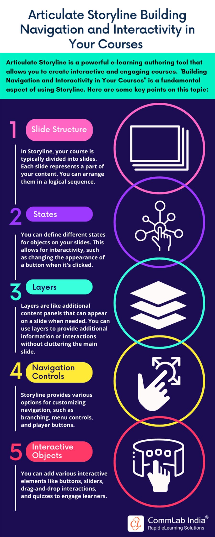 5 Impressive Features of Storyline