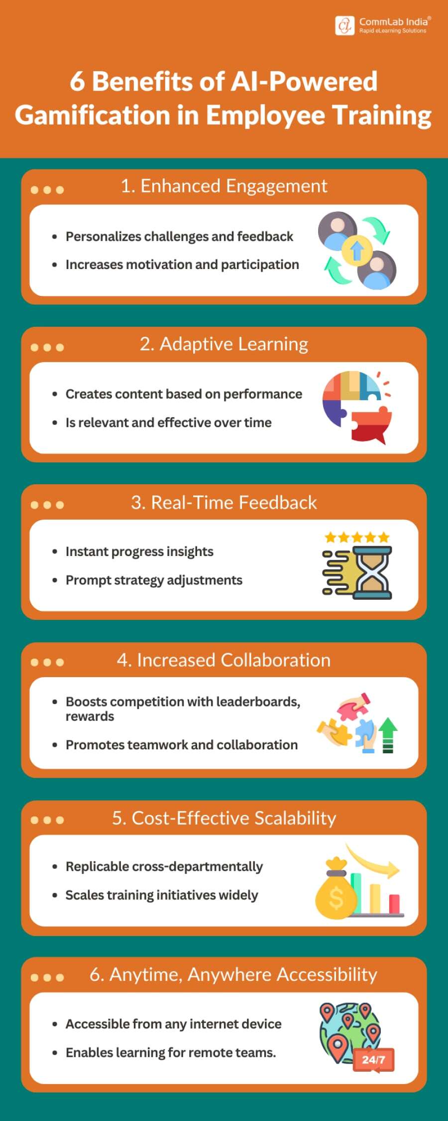 benefits-ai-powered-gamification-employee-training-info