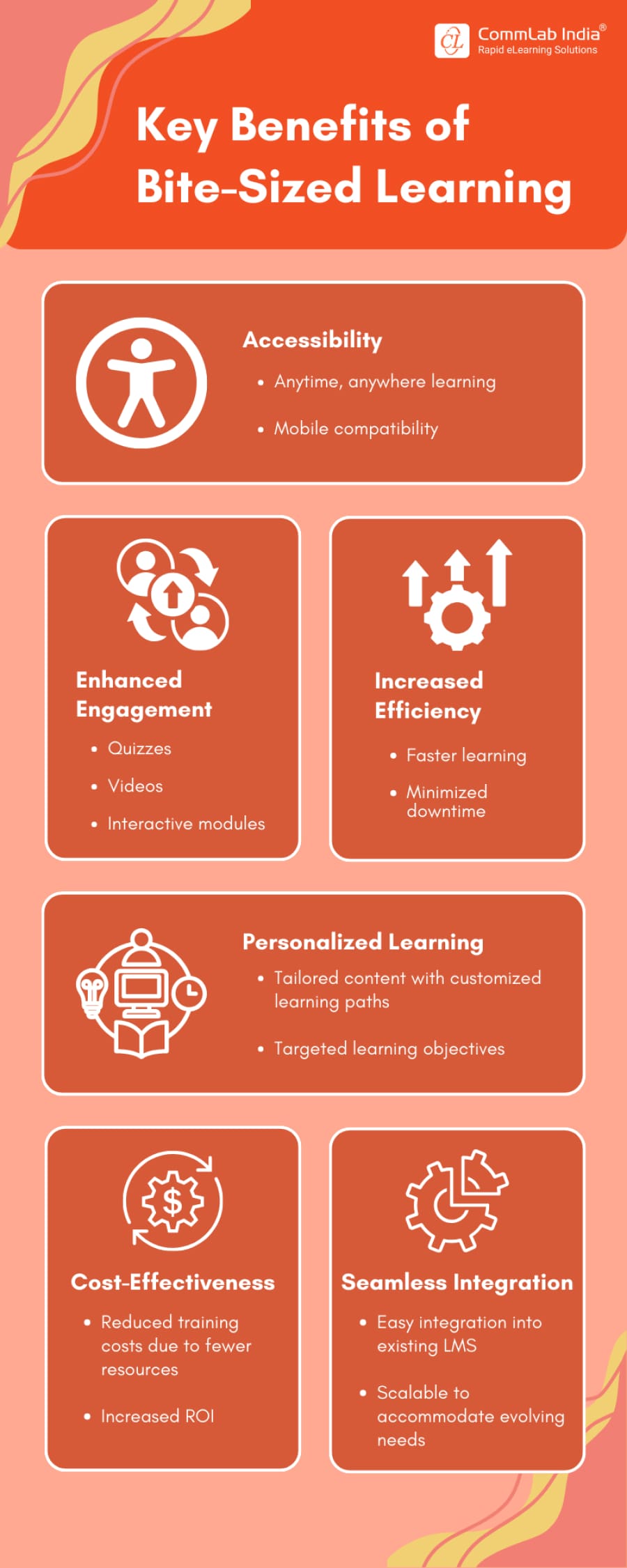 bite-sized-learning-key-benefits-info