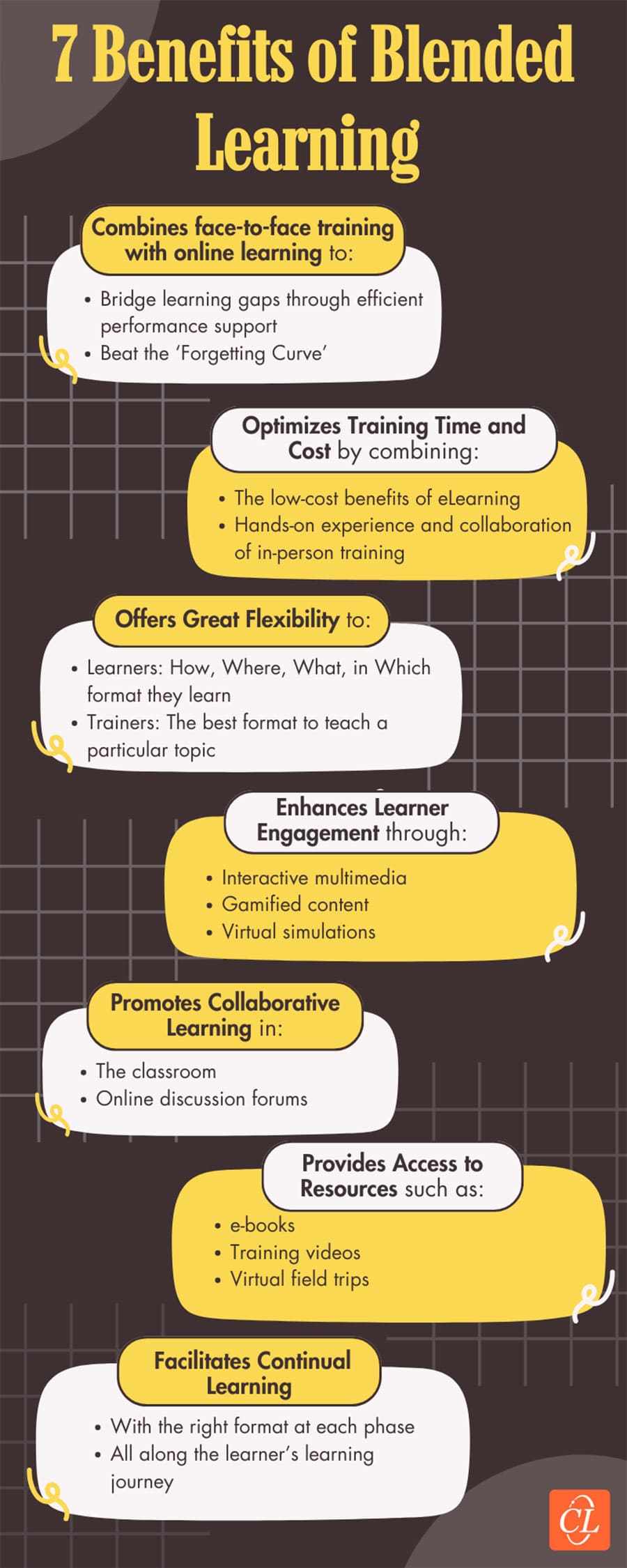 Benefits of Blended Learning