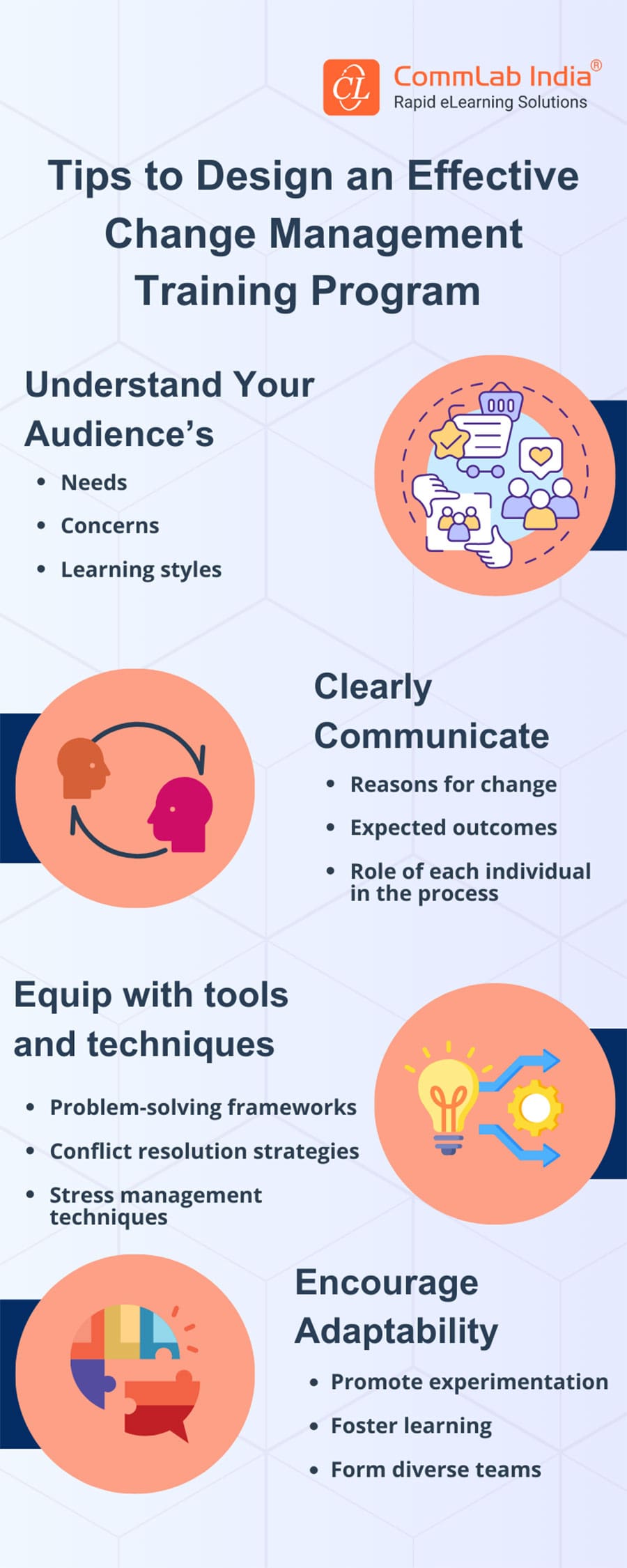 Tips to Design an Effective Change Management Training Program